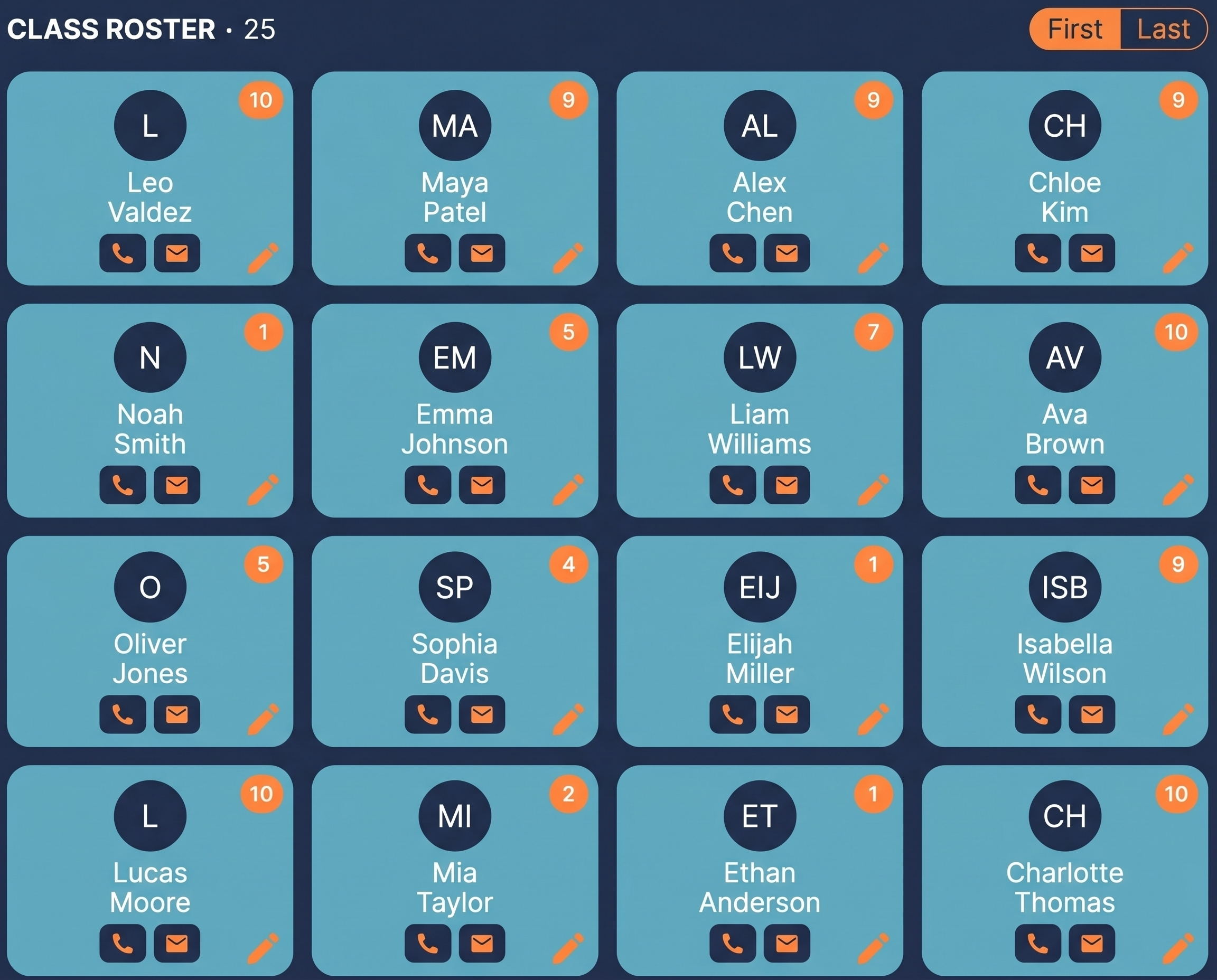 ClassWatcher class roster grid showing missing assignment counts per student