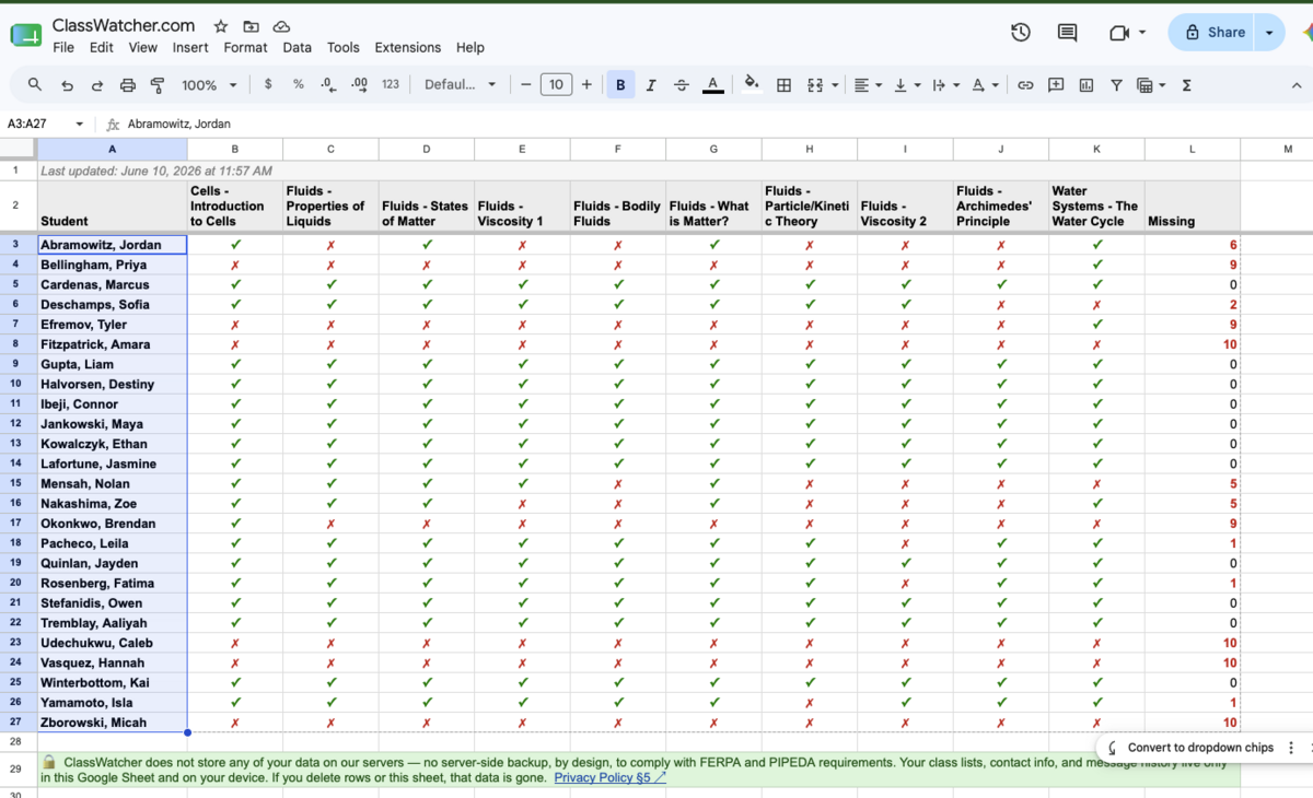Google Sheets Missing Items tab showing students and assignments they're missing